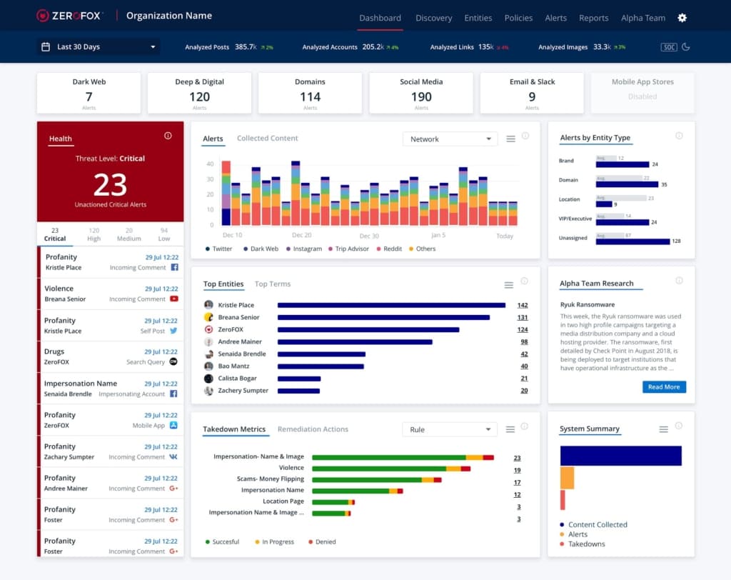 Social Cybersecurity Platform (B2B & B2G) preview